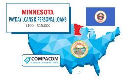 Loans In Minnesota